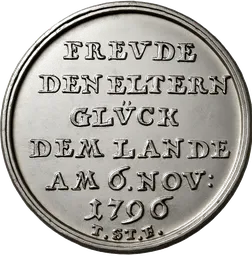 Coin type image