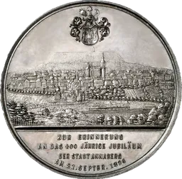 Coin type image